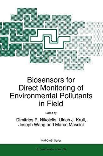 Biosensors for Direct Monitoring of Environmental Pollutants in Field: Proceedings of the NATO Advanced Research Workshop, Smolenice, Slovakia, May 4-8, ... Science Partnership Subseries: 2 Book 38)