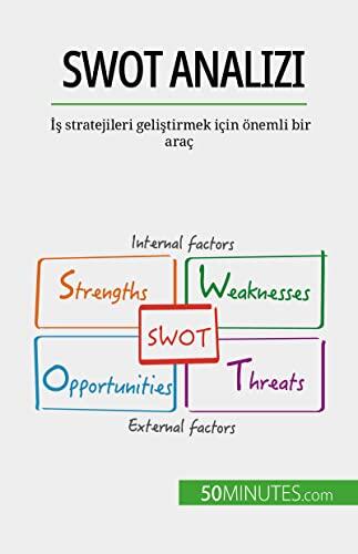 SWOT analizi: İş stratejileri geliştirmek için önemli bir araç