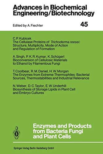 Enzymes and Products from Bacteria, Fungi, and Plant Cells