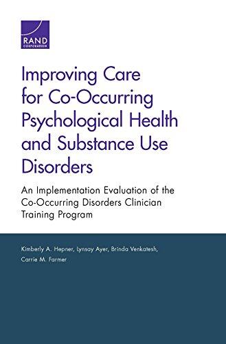 Improving Care for Co-Occurring Psychological Health and Substance Use Disorders: An Implementation Evaluation of the Co-Occurring Disorders Clinician Training Program