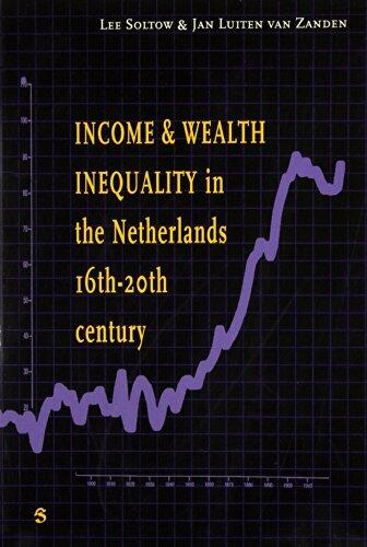Income and wealth inequality in the Netherlands, 16th-20th century