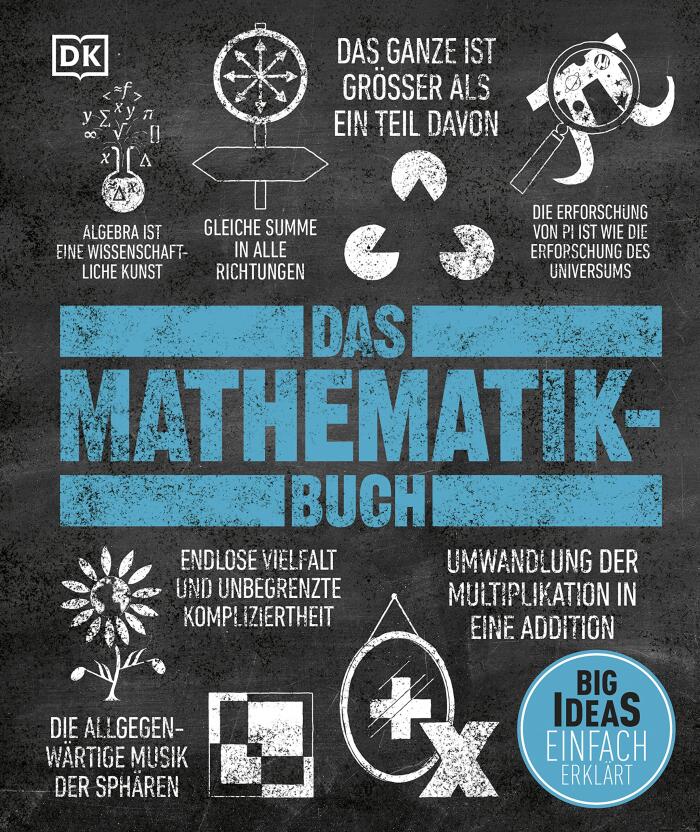 Big Ideas: Das Mathematik-Buch - Big Ideas einfach Erklärt