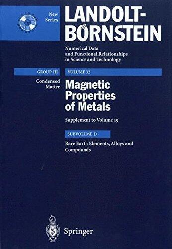 Rare Earth Elements, Alloys and Compounds