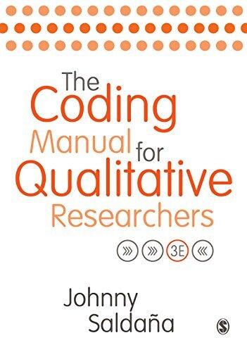 The Coding Manual for Qualitative Researchers