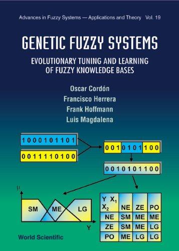 Genetic Fuzzy Systems