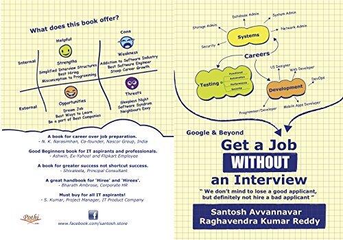 Get a Job WITHOUT an Interview - Google and Beyond: "We don't mind to lose a good applicant, but definitely not hire a bad applicant."