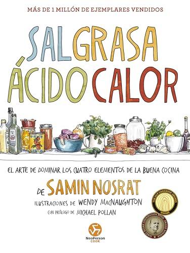 Sal Grasa Ácido Calor