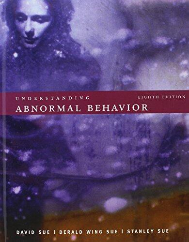 Abornmal Behavior [with Clipson]