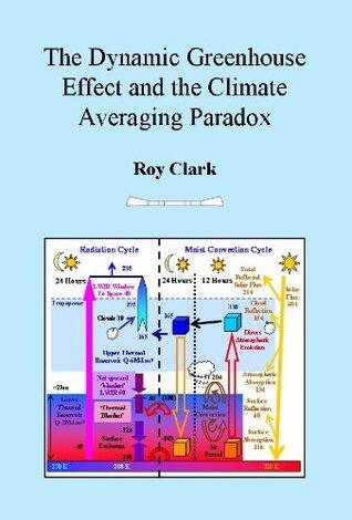 The Dynamic Greenhouse Effect and the Climate Averaging Paradox