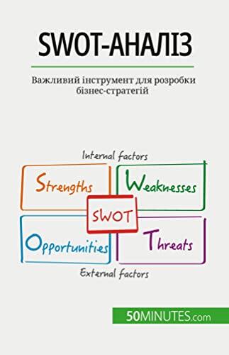 SWOT-аналіз: Важливий інструмент для розробки бізнес-стратегій