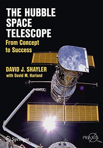 Enhancing Hubble's Vision: The Servicing Missions