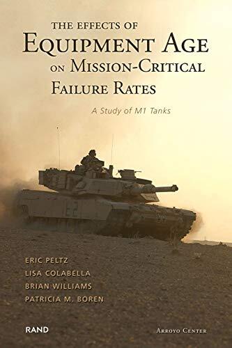 The Effects of Equipment Age on Mission Critical Failure Rates: A Study of M1 Tanks