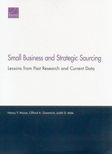 Small Business and Strategic Sourcing: Lessons From Past Research and Current Data