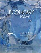 Economy Today