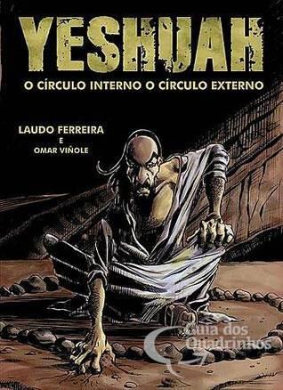 O círculo interno o círculo externo