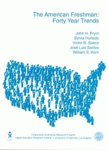 The American Freshman: Forty Year Trends