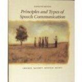Principles and Types of Speech Communications