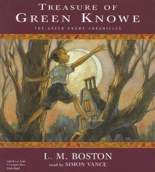 Treasure Of Green Knowe