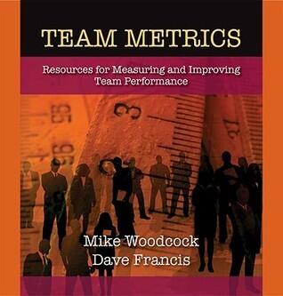 Team Metrics: Resources for Measuring and Improving Team Performance