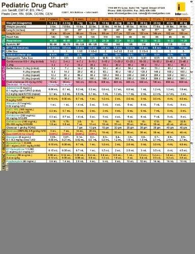Pediatric Drug Chart- 8th edition [Paperback] [2011] (Author) Jon Tardiff, EMT-P, BS, PA-C, Paula Derr, RN, BSN, CCRN, CEN, Rhienna Guedry, Albert Carranza