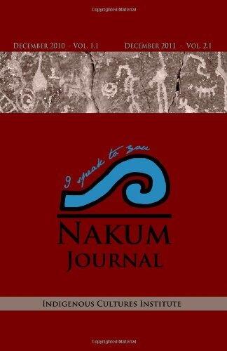 Nakum