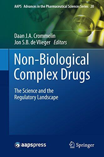Non-Biological Complex Drugs: The Science and the Regulatory Landscape