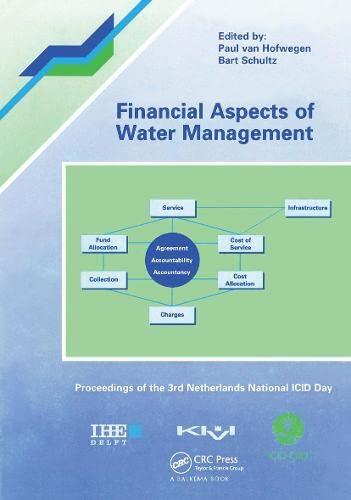 Financial Aspects Water Managemen