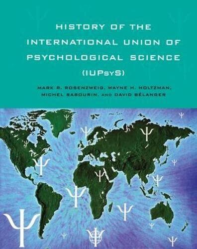 History of the International Union of Psychological Science