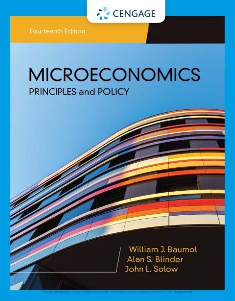 Microeconomics: Principles & Policy