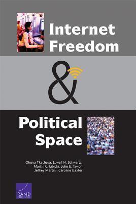 Internet Freedom and Political Space
