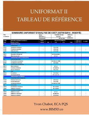UNIFORMAT II - Tableau de reference