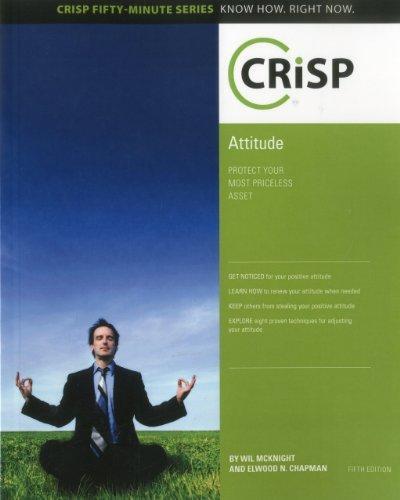 Attitude: Protect Your Most Priceless Asset