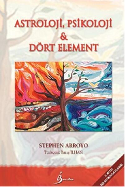 Astroloji, Psikoloji ve Dört Element