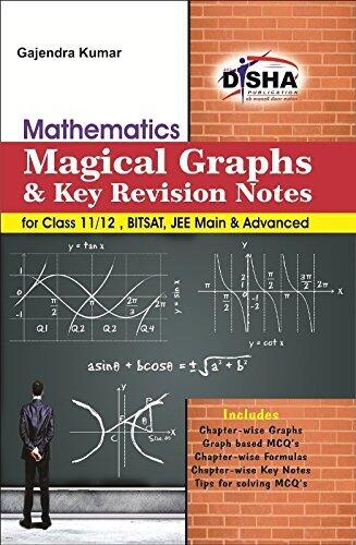 Magical Graphs and Key Revision Notes for Mathematics Class 11/12, BITSAT, JEE Main & Advanced