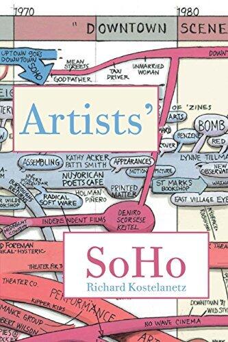 Artists' SoHo: 49 Episodes of Intimate History