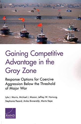 Gaining Competitive Advantage in the Gray Zone: Response Options for Coercive Aggression Below the Threshold of Major War