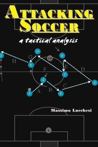 Attacking Soccer: a tactical analysis