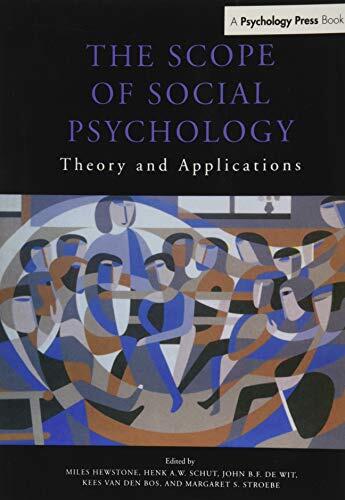 The Scope of Social Psychology
