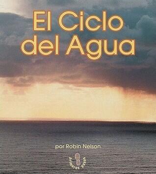 El Ciclo del Agua