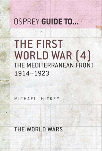 The First World War (4): The Mediterranean Front 1914-1923