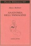 Anatomia dell'immagine