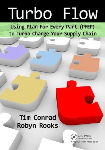 Turbo Flow: Using Plan for Every Part (Pfep) to Turbo Charge Your Supply Chain