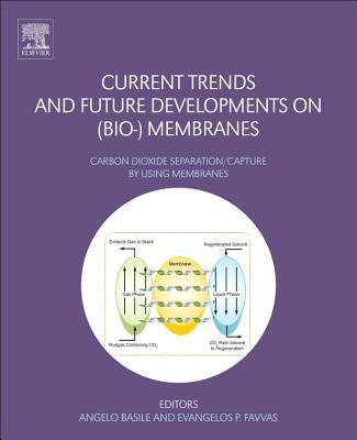 Current Trends and Future Developments on (Bio-) Membranes: Carbon Dioxide Separation/Capture by Using Membranes