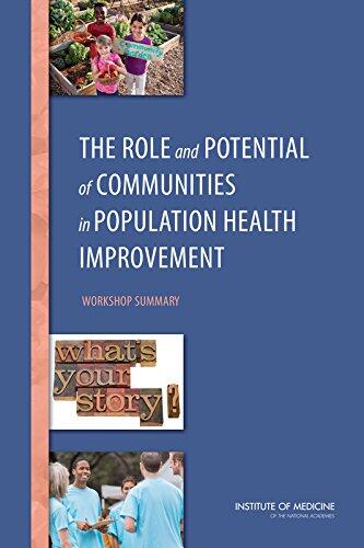 The Role and Potential of Communities in Population Health Improvement: Workshop Summary