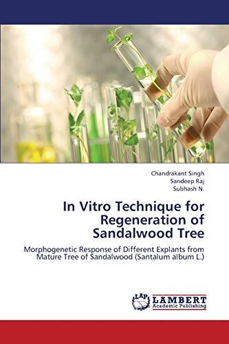 In Vitro Technique for Regeneration of Sandalwood Tree: Morphogenetic Response of Different Explants from Mature Tree of Sandalwood