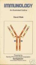 Immunology & Immunology an Illustrated Outline  & Male Immunology
