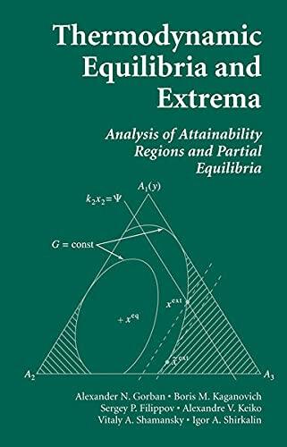 Thermodynamic Equilibria and Extrema