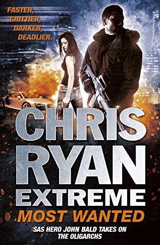 Extreme: Most Wanted