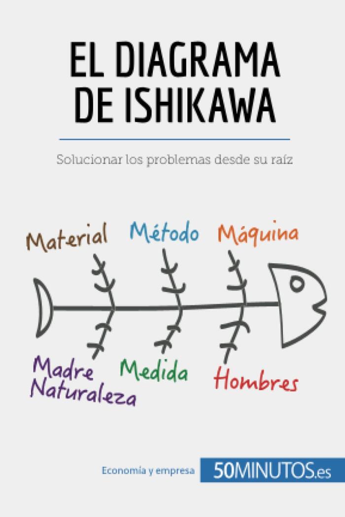 El diagrama de Ishikawa. Solucionar los problemas desde su raíz