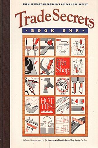 Diamond Heart, Book One: Elements of the Real in Man (Bk.1)